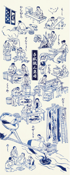 Tenugui - Tenugui Shokunin Sugatazu (Tenugui Craftsmen)