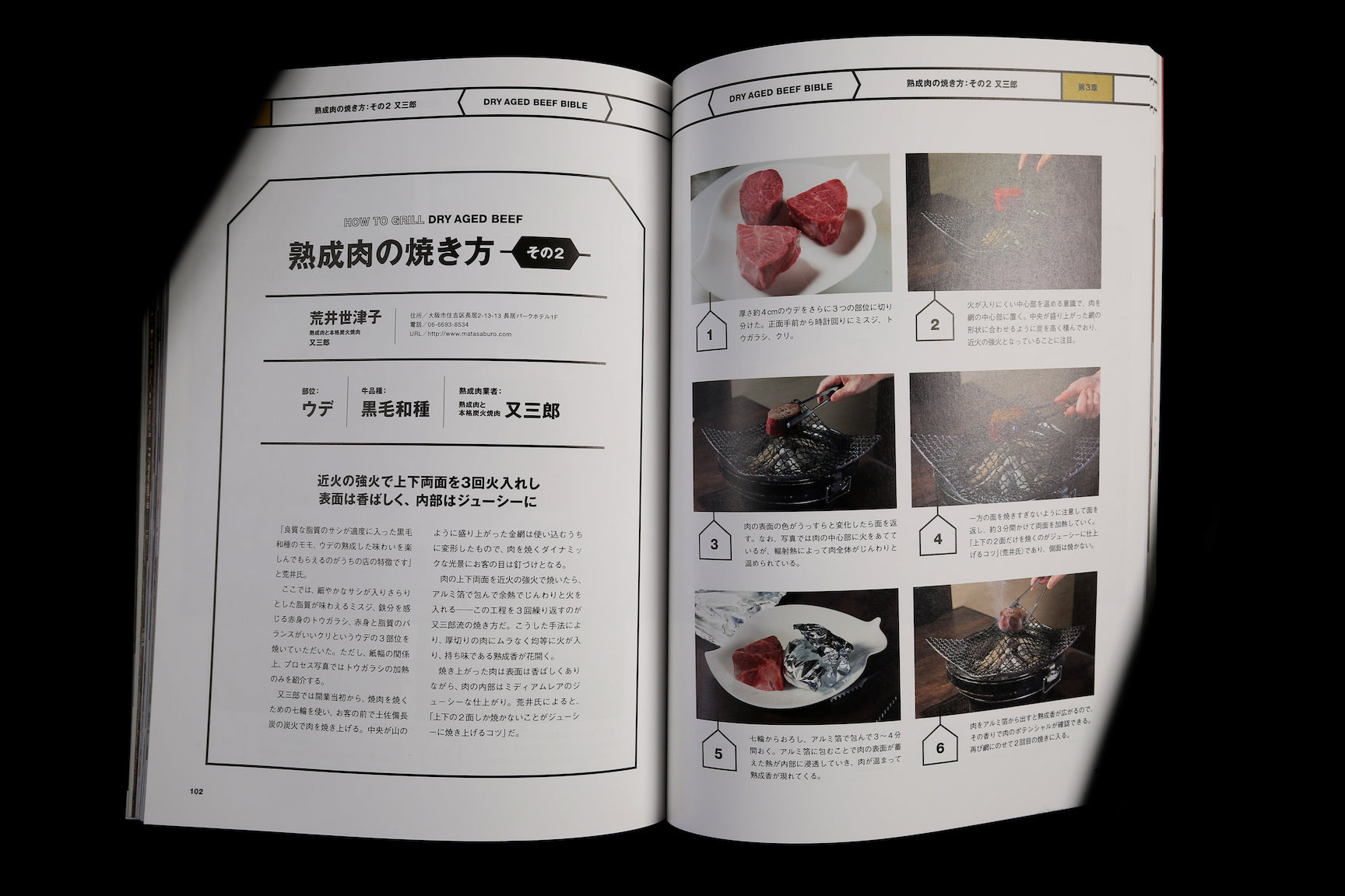 Kanzen Rikai Jyukusei Niku Bible