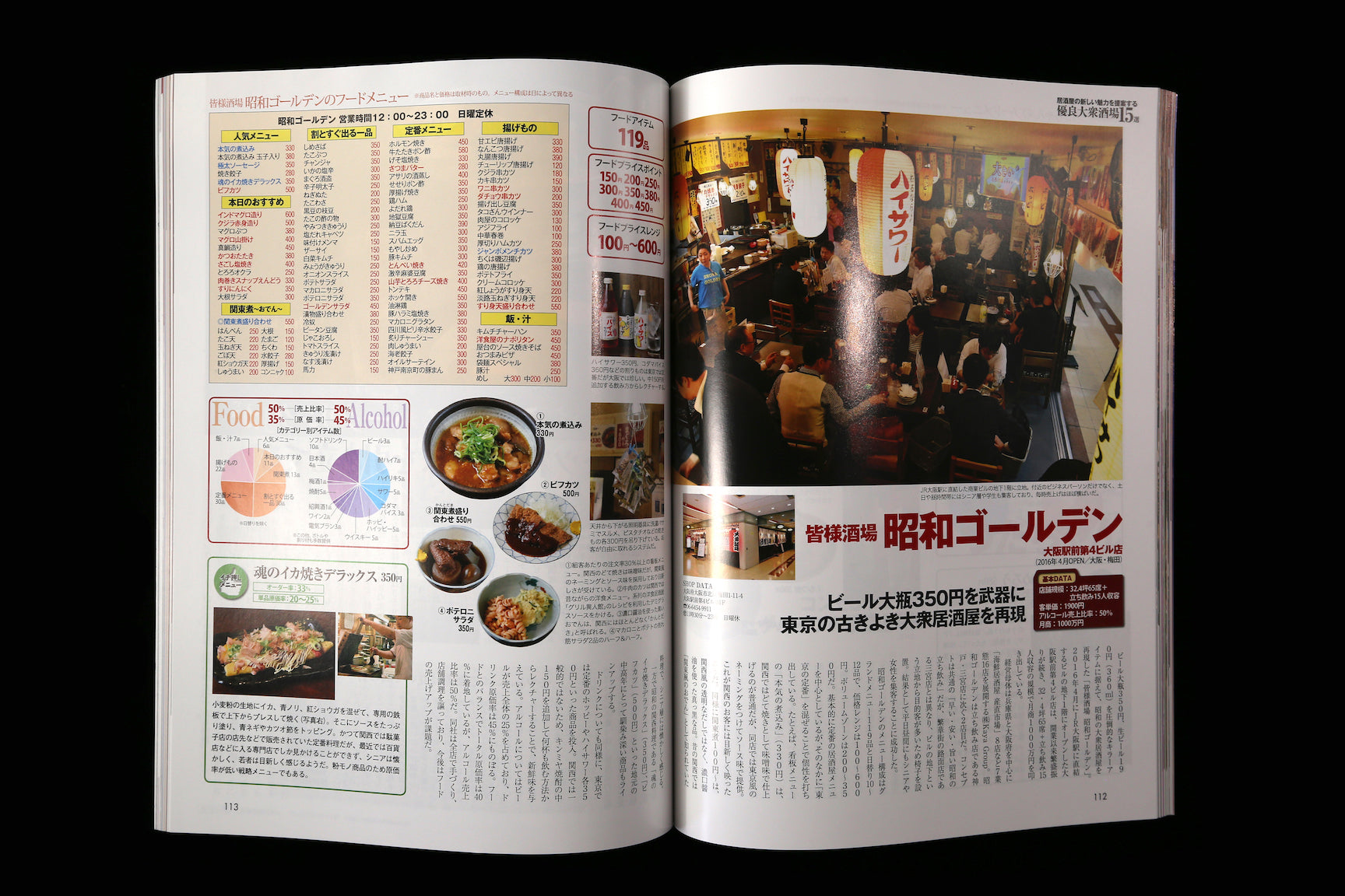 IZAKAYA2017